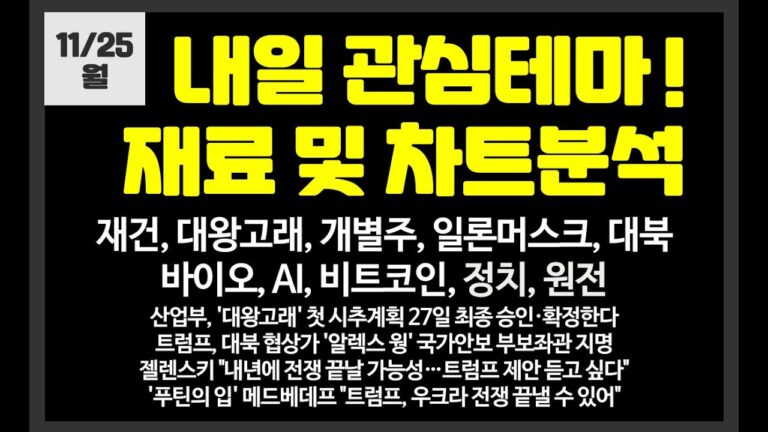 내일 관심테마! 재건,대왕고래,AI,정치,틱톡,의료AI,뉴럴링크,비트코인/ 에스와이스틸텍,성광벤드,비에이치아이,알테오젠,에스피소프트,대동기어,신성델타테크,PN풍년,화성밸브,범양건영