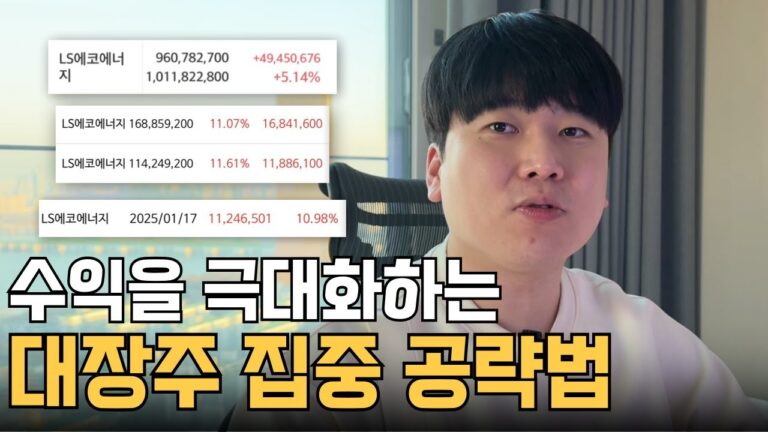 강력한 테마가 등장한 한주 매매타점 공개 [대왕개미 홍인기]