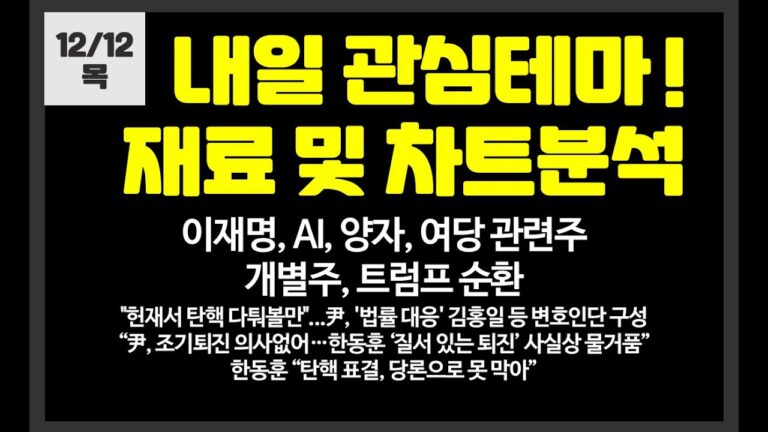 내일 관심테마! 이재명,AI,양자,여당 관련주, 탄핵부결이슈지속/ 이스트소프트,폴라리스AI,신성델타테크,쓰리빌리언,엑스게이트,케이씨에스,대성창투,브이티,루닛,범양건영