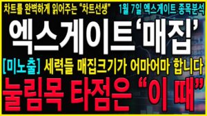 [엑스게이트 주가 전망] "긴급" 갑작스러운 조정이 나오는 진짜이유! 세력들은 매집후 이렇게 작업하고 주가를 끌어올립니다!! #드림시큐리티 #아이온큐 #엑스게이트