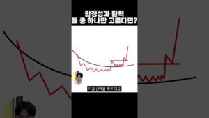 나의 차트 취향은?