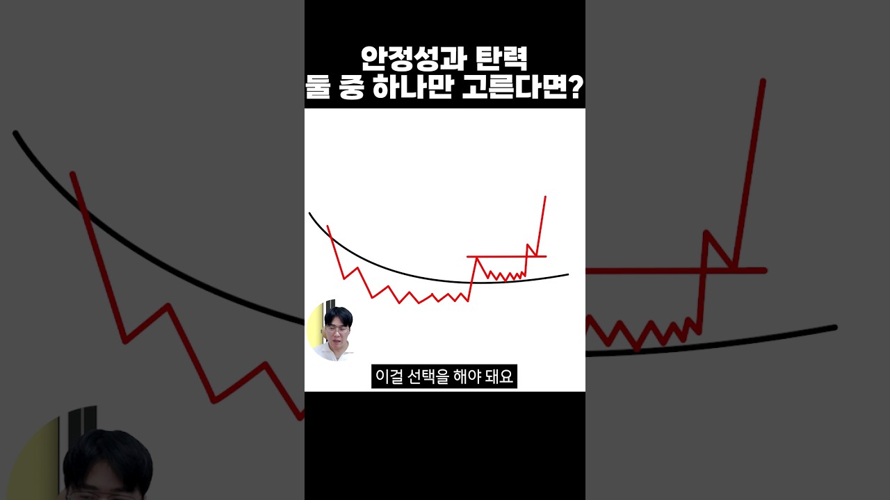 나의 차트 취향은?