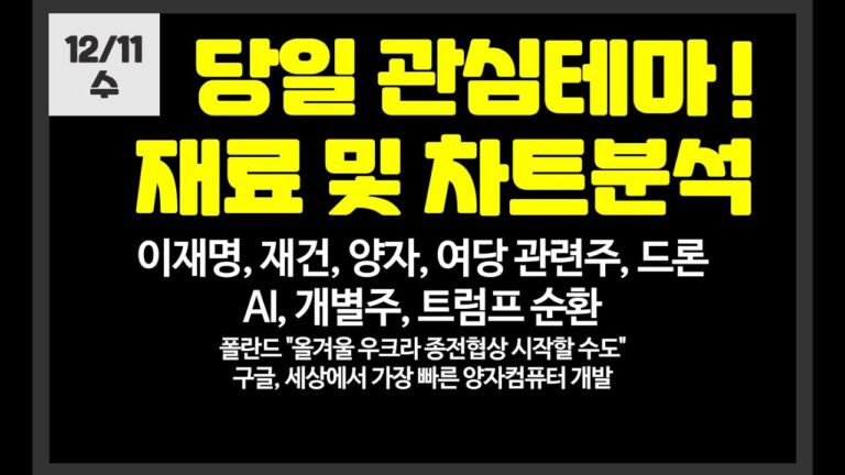 당일 관심테마! 이재명,재건,양자,여당 관련주, 바이오,탄핵부결이슈지속/ 루닛,브이티,에이텍,동신건설,폴라리스AI,이스트소프트,일성건설,엑스게이트,대동기어,알테오젠,에스와이스틸텍