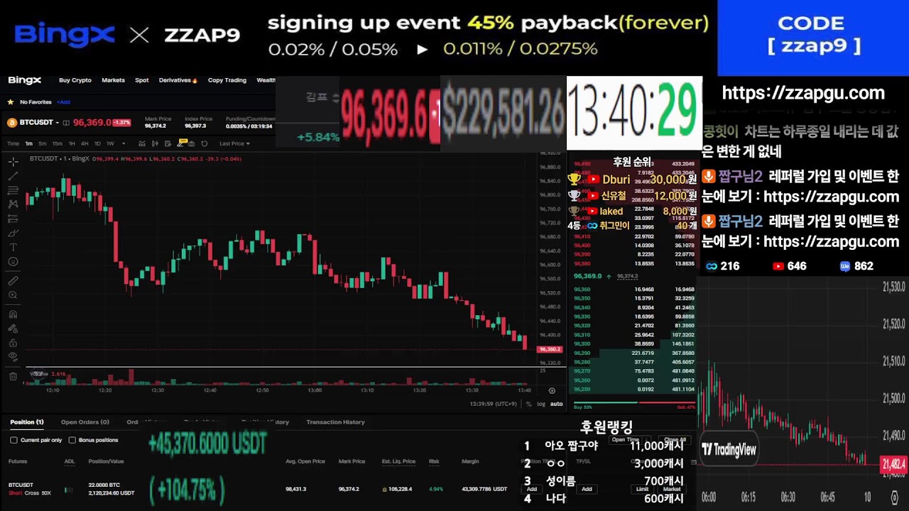 비트코인 지옥한번 가자 그동안 많이 버텻어 방빼  [2월 개인대회 진행중 영상 더보기 참고] #bitcoin #비트코인 #코인