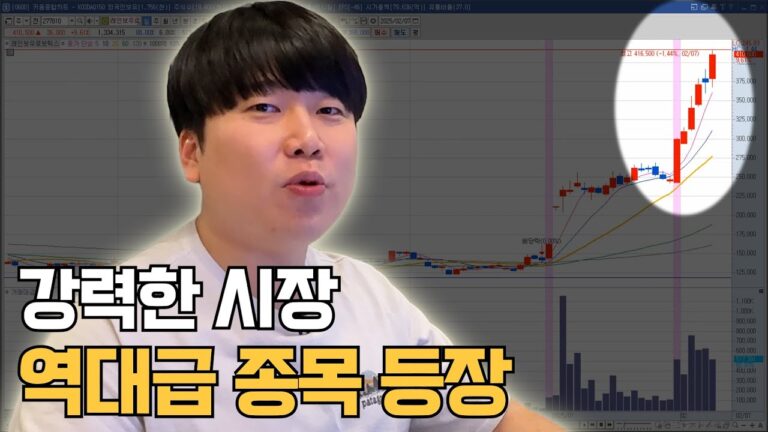 물반 고기반 주식단타시장 [대왕개미 홍인기]