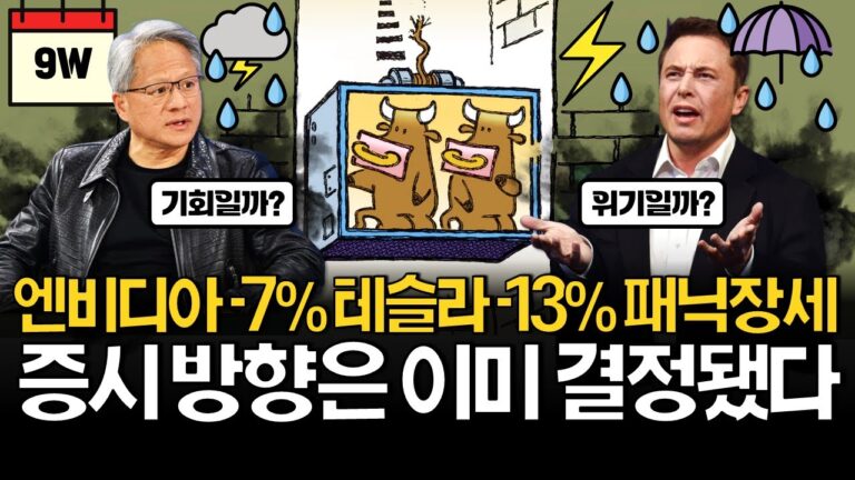 저점 반등일까? 하락의 시작일까? (ft. 리얼티인컴, 엔비디아)