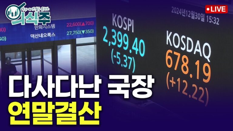 험난한 한 해 보낸 국장서 날아오른 종목은 [노유정의 의식주 – 12월30일]