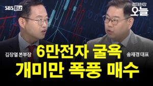 [집중진단] '6만전자' 된 삼성전자 지금이 싸게 살 때인가…반전은 언제?