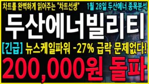 [두산에너빌리티 주가 전망] "설날긴급" 뉴스케일파워 -27% 급락! 하지만 절대로 흔들리지마세요! 결국 폭등랠리가 나올 수 밖에 없는 이유! 눌림에 쓸어담자! #두산에너빌리티