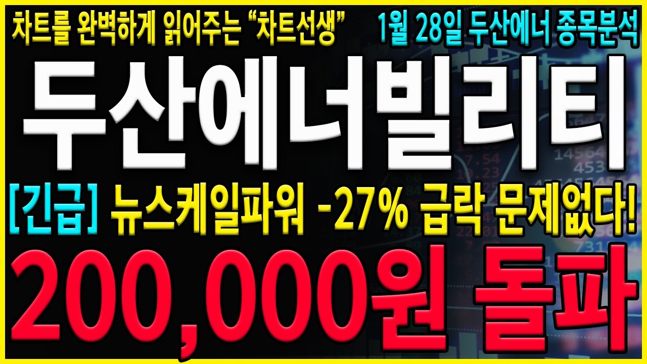 [두산에너빌리티 주가 전망] "설날긴급" 뉴스케일파워 -27% 급락! 하지만 절대로 흔들리지마세요! 결국 폭등랠리가 나올 수 밖에 없는 이유! 눌림에 쓸어담자! #두산에너빌리티