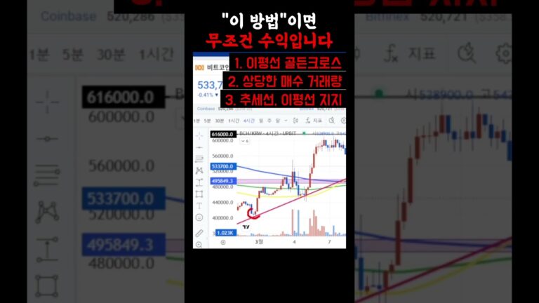 하락장에도 제 계좌는 우상향하고 있습니다.