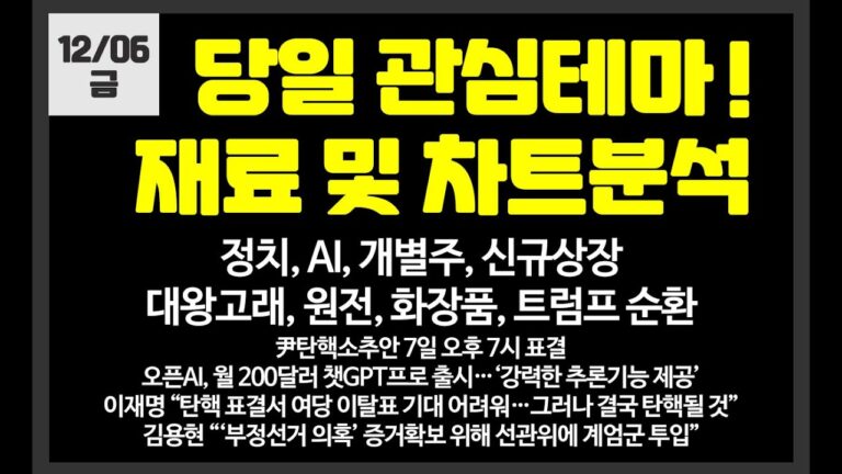 당일 관심테마! 정치,AI,개별주,비트코인,트럼프,대왕고래,원전 / 이스트소프트,한화투자증권,셀비온,에이텍,위츠,동신건설,고려아연,대동기어,폴라리스ai,에스피소프트,화성밸브