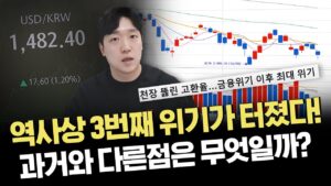 역대급 위기이자 역대급 기회｜주요 이슈 및 시황