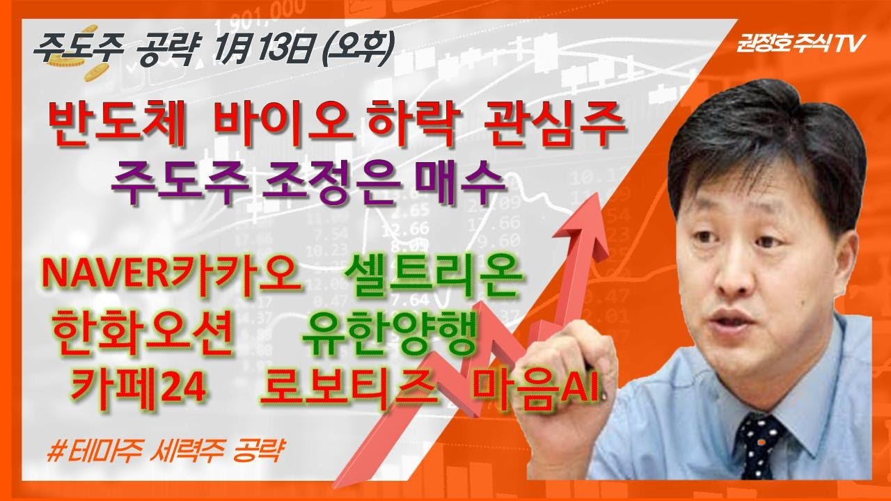로봇  AI  자율주행 순환 상승 선호주