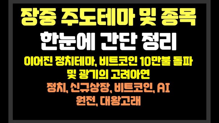 이어진 정치테마,비트코인 10만불 돌파 및 광기의 고려아연 / 정치,신규상장,원전,대왕고래,비트코인,AI /우리기술투자,이스트소프트,한화투자증권,위츠,셀비온,에이텍,동신건설