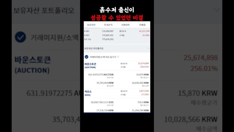 손실은 최소화, 수익은 극대화할 수 있는 급등 종목 공개합니다!