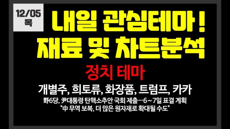 내일 관심테마! 정치,재건,카카오,비트코인,트럼프 / 대동기어,카카오,동신건설,대상홀딩스,덕성,에이텍,태양금속,루닛,이수페타시스,브이티