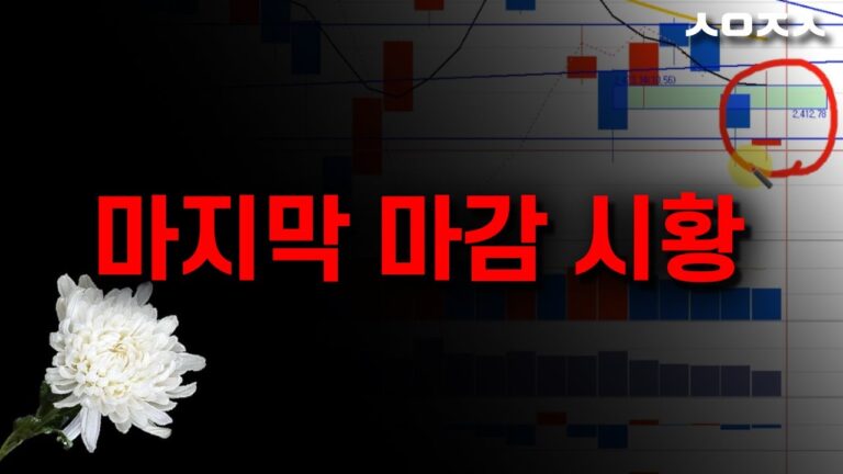 코스피 역망치 코스닥 상승장악형 캔들로 올해 마무리 (나스닥. 비트코인 마감시황)