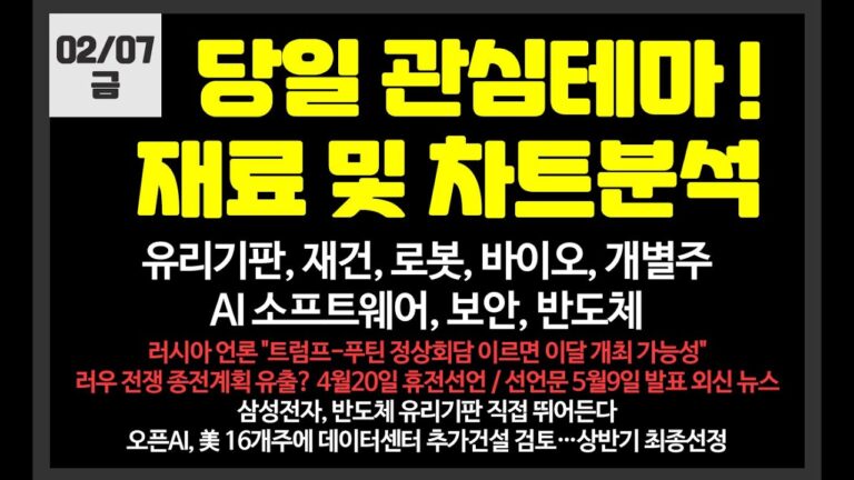 당일 관심테마 유리기판,재건,로봇,AI,반도체,경영권분쟁,개별주 / 레인보우로보틱스,하이젠알앤엠,클로봇,필옵틱스현대로템,와이씨켐,온코크로스,대동기어,전진건설로봇,SG,에스와이스틸텍