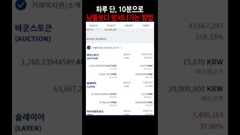 손실은 줄이고 수익은 극대화 할 수 있는 급등 종목?! 상단 본 영상에서 공개할게요.