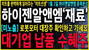 [하이젠알앤엠 주가 전망] "긴급" 내일 "이 가격" 1차 대응하셔야 합니다! 눌림목 나오고 다시 급등흐름 나옵니다! #휴림로봇 #레인보우로보틱스 #하이젠알앤엠