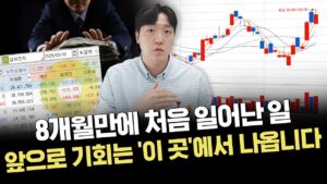 달라진 국장 외국인 1조 쓸어담았다｜주요 이슈 및 시황