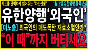 [유한양행 주가 전망] "긴급" 유럽승인에도 갭상승 후 상승분을 반납한 이유! 세력들은 이렇게 개미를 털고 급등시킵니다. 절대 세력들에게 속으면 안됩니다!! #오스코텍#유한양행