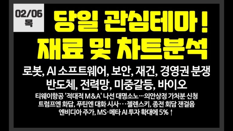당일 관심테마 로봇,AI,반도체,전력망,경영권분쟁,미중갈등,재건 / 레인보우로보틱스,하이젠알앤엠,클로봇,솔트룩스,삼천당제약,카카오,제주반도체,범양건영,에스와이스틸텍,대동기어