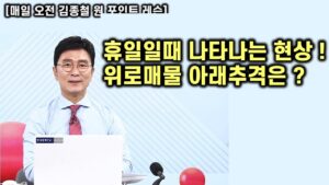 [김종철 원포인트레슨] 아침강세출발이후 조정 ! 휴일앞둔상황 ! 위로는 비탄력주 매도 ! 반면 아래는 추격매도자제이유 ? 핵심주분석