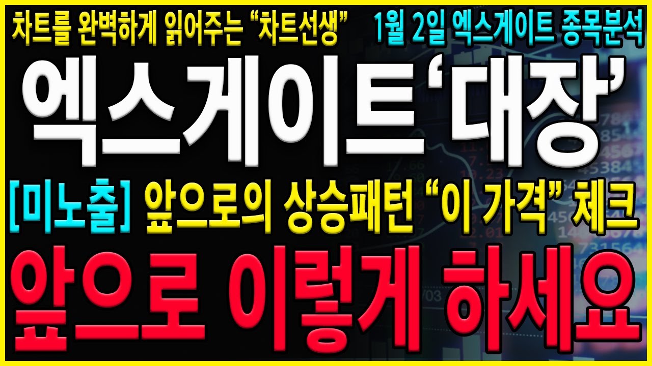 [엑스게이트 주가 전망] 와...전고점 돌파흐름! 목표가 아직 멀었습니다! 하지만 단기적으로 수익을 조금씩이라도 챙기고 가야하는 진짜이유! #드림시큐리티 #아이온큐 #엑스게이트