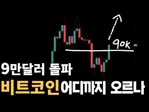 비트코인 – 희망회로 돌리면 큰일 납니다.