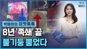 8년 '족쇄' 풀리나...지수 하락에도 '불기둥' [박해린의 마켓톡톡] / 한국경제TV뉴스