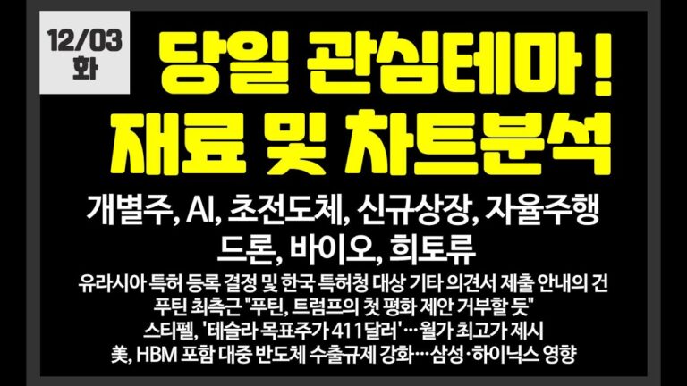 당일 관심테마! 개별주,AI,초전도체,드론,자율주행,비트코인,재건/ 에스오에스랩,대동기어,우리기술투자,제이씨현시스템,엑스게이트,폴라리스ai,lk삼양,알테오젠