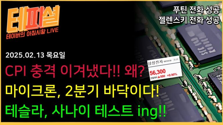 [아침뉴스] CPI가 높은건 오히려 호재다…? 왜!?ㅣ마이크론 박살, 그런데 나쁘지가 않다!!ㅣ삼성전자, 오늘도 외국인이 살까!?