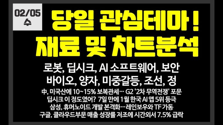당일 관심테마 로봇,바이오,딥시크,AI,조선,미중갈등 / 레인보우로보틱스,하이젠알앤엠,엑스게이트,카페24,한화오션,유니온,두산로보틱스,알테오젠,토마토시스템,아남전자