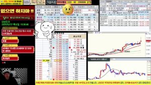 토마토시스템 에이비엘바이오 제룡전기 루닛 셀비온 카페24, 클로봇/ 주식고수 주식방송, 실전매매, 단타, 실시간방송,스켈핑, 급등주, 손절매 ( 주포, 돈크, 나주다, 용느 )