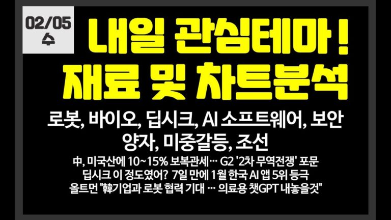 내일 관심테마 로봇,바이오,딥시크,AI,조선,미중갈등 / 레인보우로보틱스,하이젠알앤엠,엑스게이트,카페24,한화오션,유니온,두산로보틱스,알테오젠,토마토시스템,아남전자