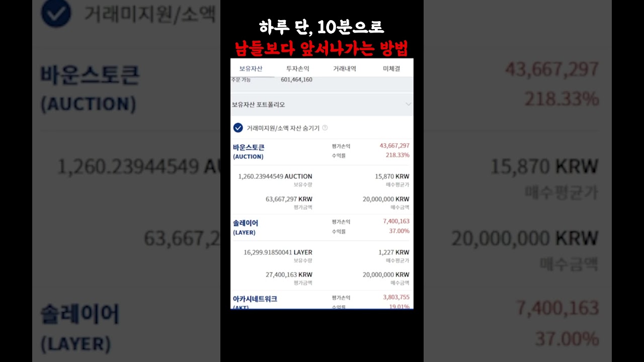 초초하게 매매하면 돈 버리는 겁니다. 저만 따라해보세요.