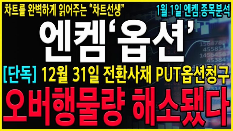 [엔켐 주가 전망] “긴급” 와…PUT옵션청구 오버행리스크 해소되나? 결국 세력들의 목표는 확실하게 있습니다! “이 가격”반드시 체크하자! #엔켐#엔켐전망#엔켐주가