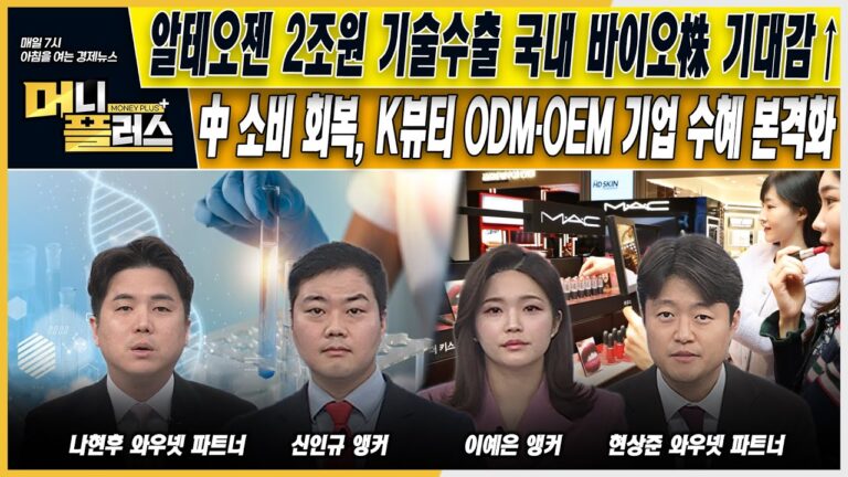 [오늘장전략] 알테오젠 2조원 기술수출 국내 바이오株 기대감↑ㅣ中 소비 회복, K뷰티 ODM·OEM 기업 수혜 본격화ㅣ머니플러스