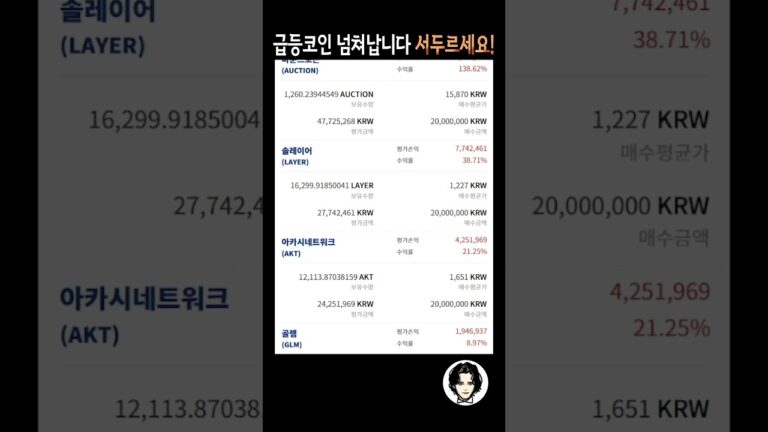 하락장에서 나를 살려준 유일한 매매법