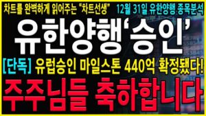 [유한양행 주가 전망] 1월 축제가 열린다! "유럽승인확정" 목요일 갭상승 강한 상승흐름 나올 겁니다! 반드시 "이 가격"까지는 버티고 가지고 가셔야 합니다!! #오스코텍#유한양행