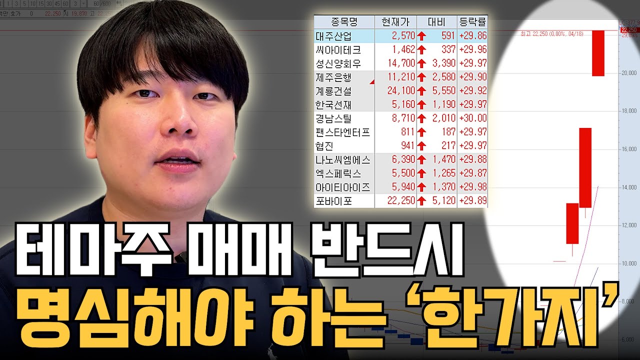 기대감이 살아있는 주식 찾기 [대왕개미 홍인기]