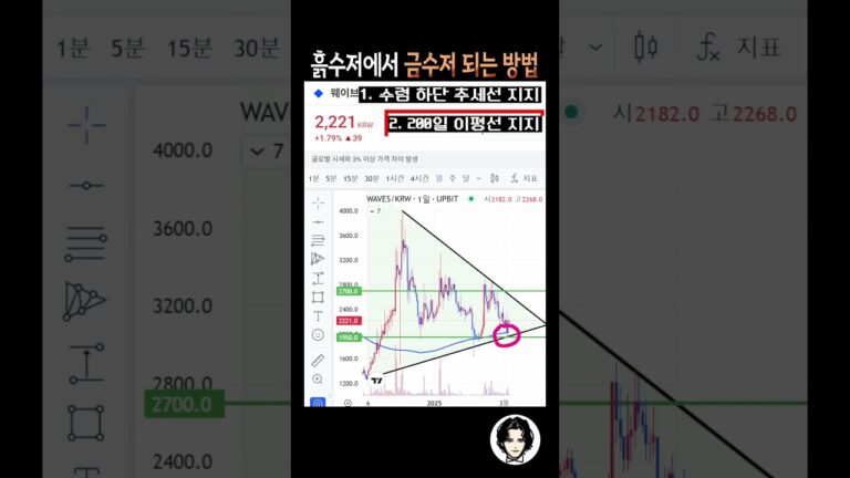 하락장에서 통하는 매매법은 이게 유일합니다.
