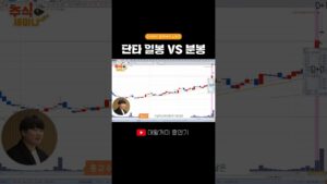 단타 일봉VS분봉 #주식 #단타 #shorts