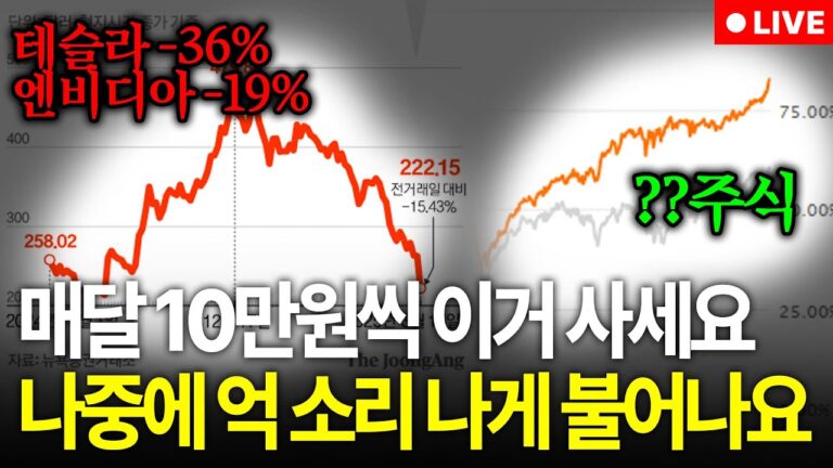 “붕괴되기 시작한 미국주식” 대부분의 사람들 98%는 몰라요. 미국에서 가장 안전하면서도 훨씬 수익 좋은 ‘이 종목’ 매달 사모으면 큰 부가 됩니다. (구해줘월부 주식상담)