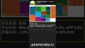 유동원따라성공투자 250521