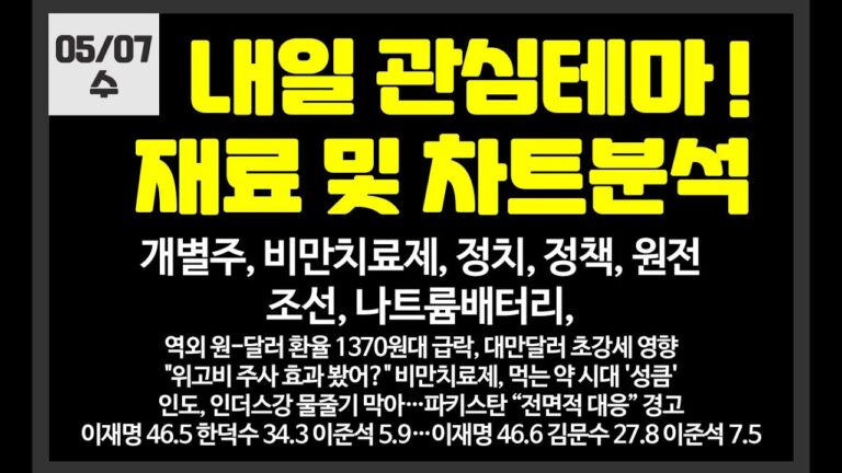 내일 관심테마!  비만치료제,정치,정책,원전,조선,개별주/ 이수페타시스,인벤티지랩,포메탈,한화시스템,대보마그네틱,형지I&C,두산에너빌리티,한화오션,디앤디파마텍,