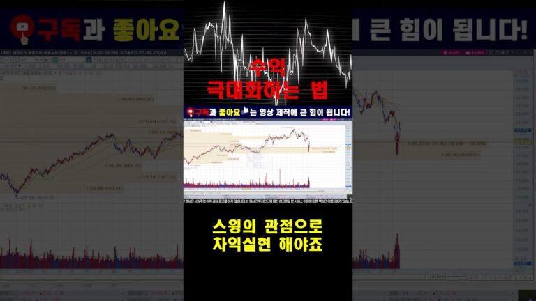 [테슬라 주가분석] 테슬라 [TSLA] 매도타점, 펀드매니져가 알려드립니다/#테슬라 #테슬라주가 #테슬라주가분석 #테슬라주가전망 #테슬라실적 #테슬라목표가 #TSLA #킴스미국주식