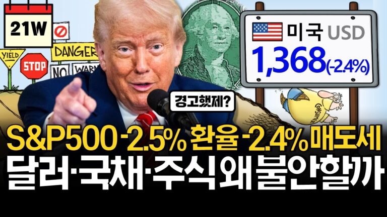 “환율 1,368원 급락” 저는 이렇게 대응합니다! (ft. 유나이티드헬스)